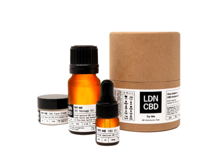 How to convert percentages into milligrams of CBD and dosage guide